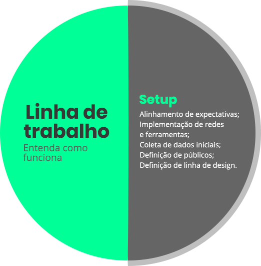 linha_de_trabalho linha_de_trabalho