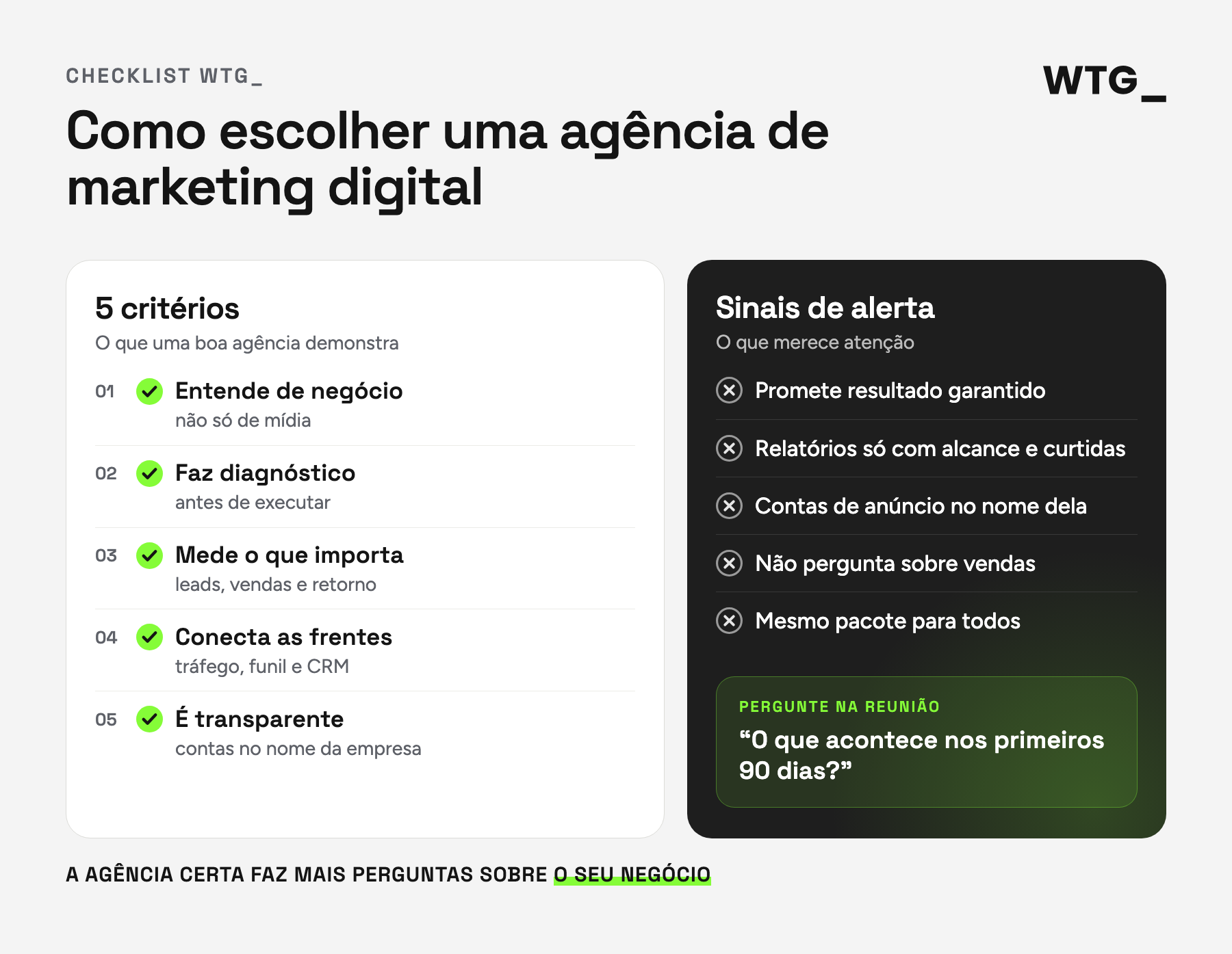 Checklist WTG_ para escolher uma agência de marketing digital: 5 critérios e os sinais de alerta.
