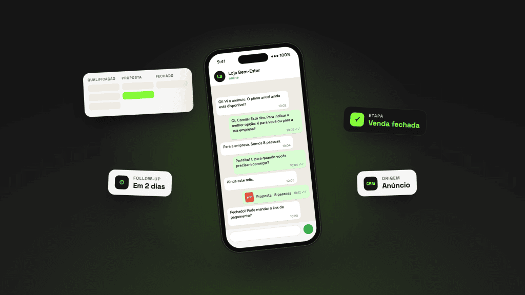 Celular com uma conversa de vendas no WhatsApp, com perguntas de qualificação antes da proposta, cercado por cartões de CRM com as etapas do funil
