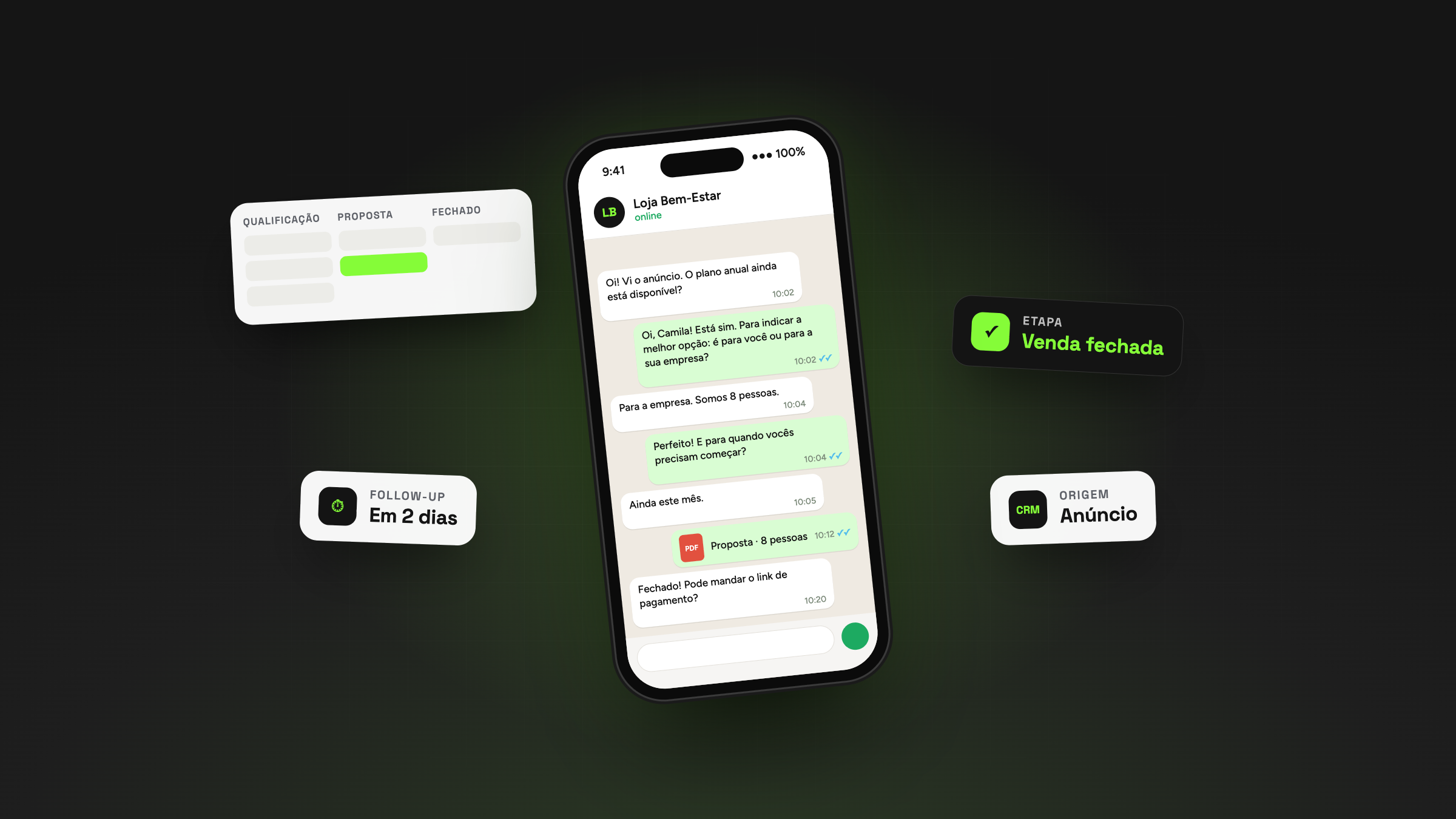Celular com uma conversa de vendas no WhatsApp, com perguntas de qualificação antes da proposta, cercado por cartões de CRM com as etapas do funil