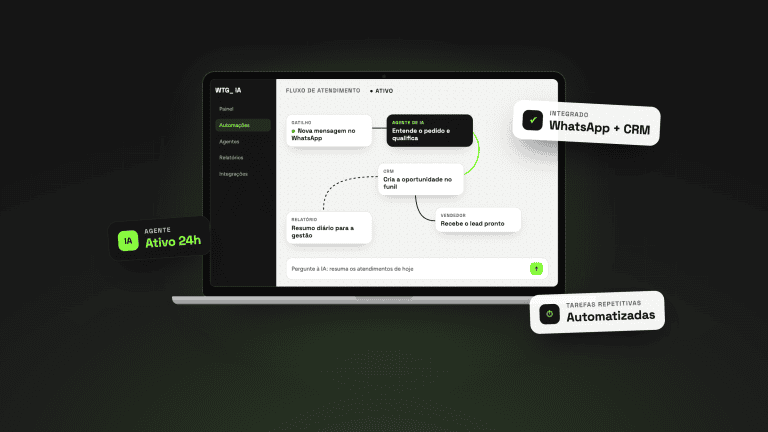 Notebook com um fluxo de automação com IA: mensagem no WhatsApp, agente de IA que qualifica, oportunidade no CRM e lead entregue ao vendedor